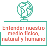 Entender nuestro medio físico, natural y humano